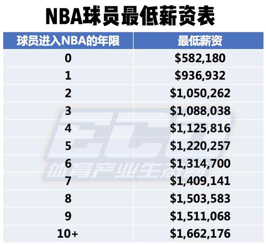 数面临类似